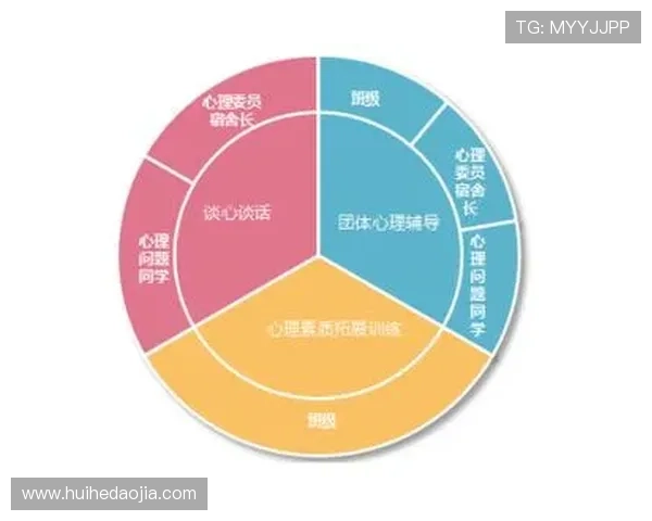 探索体育的多维价值:从身体健康到心理韧性全面解析运动对个人成长的影响